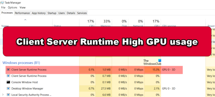 Client Server Runtime Utilisation élevée du processeur graphique [Corrigé]