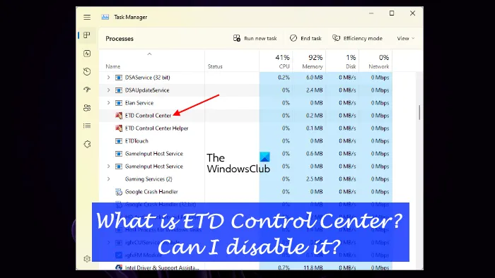 Co je ETD Control Center a mohu jej deaktivovat?
