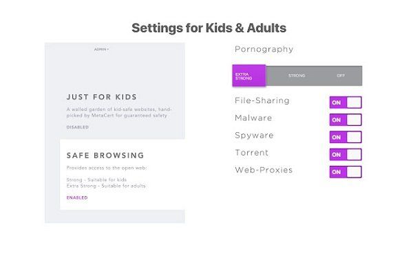 Com s’estableix el control parental a Chrome, Edge, Firefox, Opera