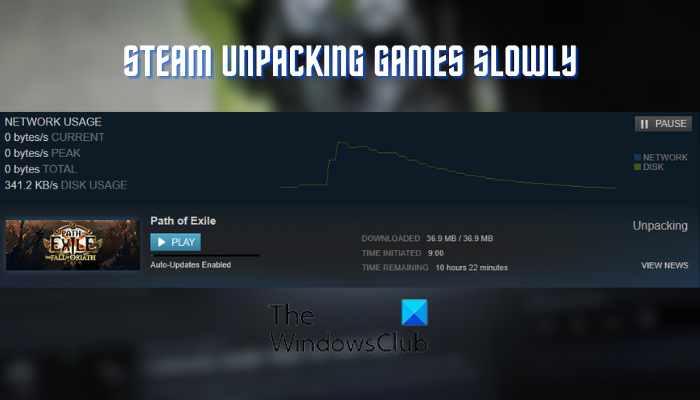 Steam Game membongkar lambat? Percepat pembongkaran!