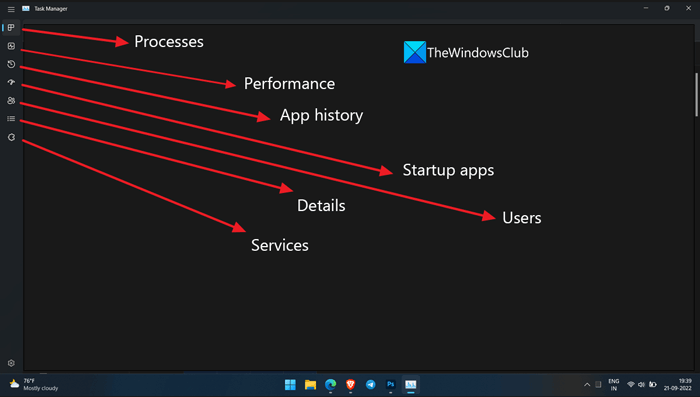 Преглеждайте раздели в диспечера на задачите на Windows 11