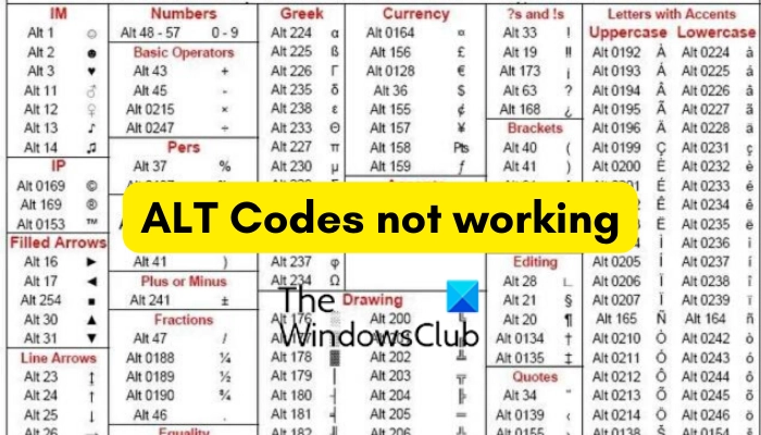 Perbaiki kode ALT yang tidak berfungsi di Windows 11/10