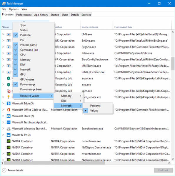 Explication des colonnes du gestionnaire de tâches Windows ; Comment ajouter des colonnes au gestionnaire de tâches