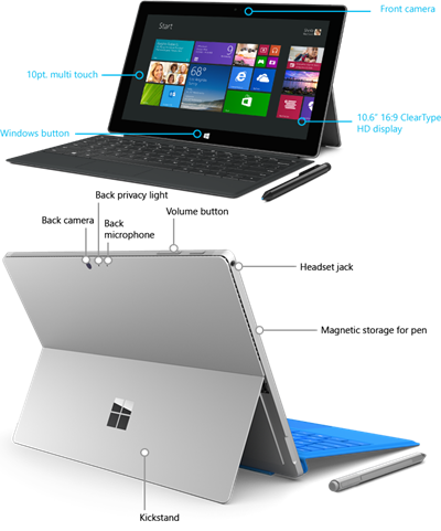 Correction du problème de fonctionnement de la caméra Surface Pro ou Surface Book