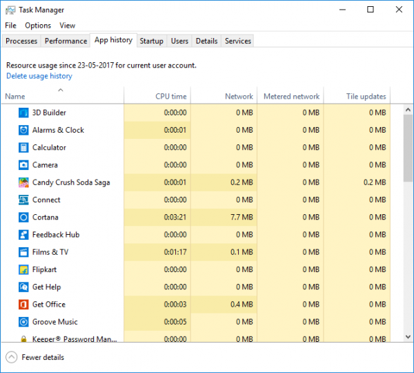 Windows 10'da aylık internet veri kullanımını sınırlama ve kontrol etme