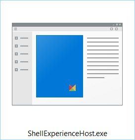 ShellExperienceHost.exe või Windows Shelli kogemuste host Windows 10-s
