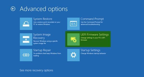 Kuinka käynnistää Windows UEFI- tai BIOS-laiteohjelmistoon