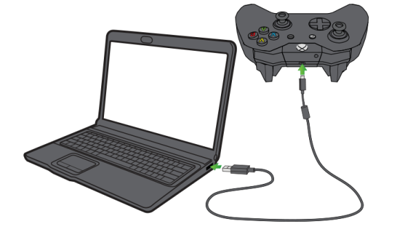 Как да свържете контролера на Microsoft Xbox One с Windows 10, Mac и Linux