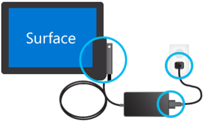 Surface Pro või Surface Booki akut ei laadita