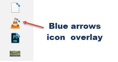 Quels sont ces 2 petites superpositions de flèches bleues qui apparaissent sur les icônes du bureau?