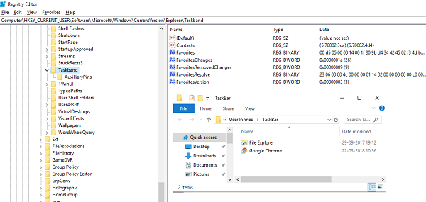 Как да архивирате и възстановите фиксираните елементи на лентата на задачите в Windows 10