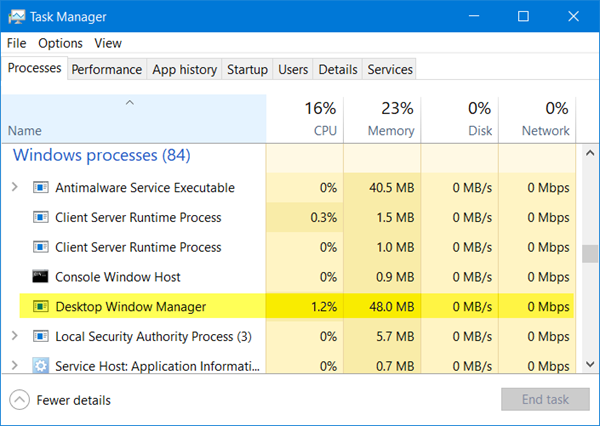 Desktop Window Manager dwm.exe kuluttaa paljon suorittinta tai muistia