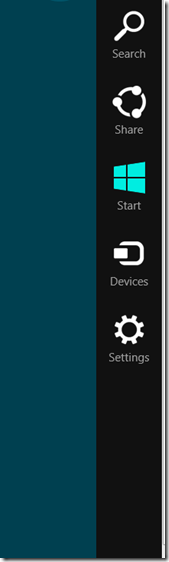 Opcions de monitor ampliat i pantalla dual a Windows 8