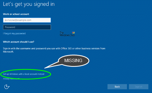 Log in met een lokaal account in plaats daarvan ontbreekt de optie in Windows 10
